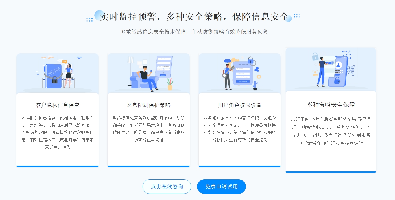 AI機(jī)器人客服方案-索電機(jī)器人軟件-昱新索電機(jī)器人 智能售前機(jī)器人 智能問(wèn)答機(jī)器人 第3張