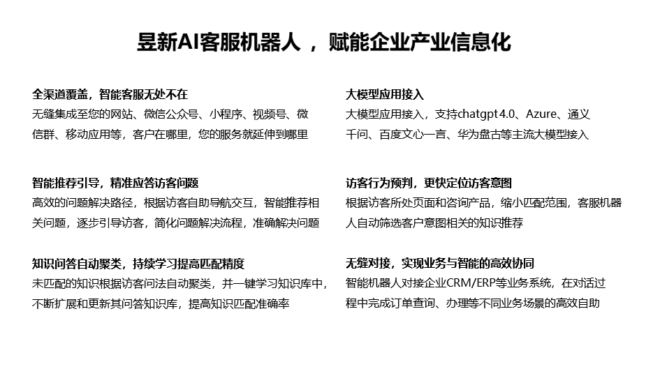 AI 客服機器人架構-全渠道智能客服系統-云朵智能客服機器人 AI機器人客服 智能售前機器人 第3張