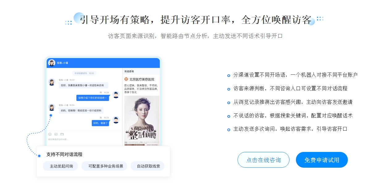 網(wǎng)站在線客服_智能的客服系統(tǒng)_營(yíng)銷客服機(jī)器人 在線客服系統(tǒng) AI機(jī)器人客服 第3張