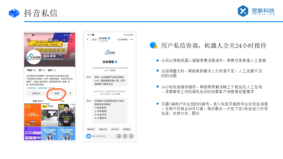 抖音私信怎么自動(dòng)提示接入客服消息_抖音自動(dòng)私信客服軟件 AI機(jī)器人客服 抖音私信回復(fù)軟件 第2張