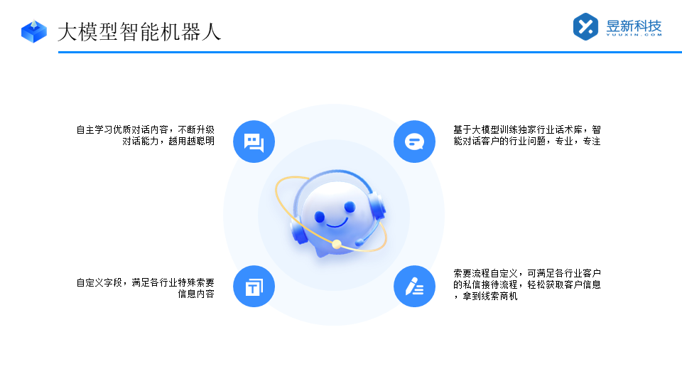 抖音私信怎么接入企業微信客服的信息_昱新抖音私信通 私信自動回復機器人 智能問答機器人 第4張