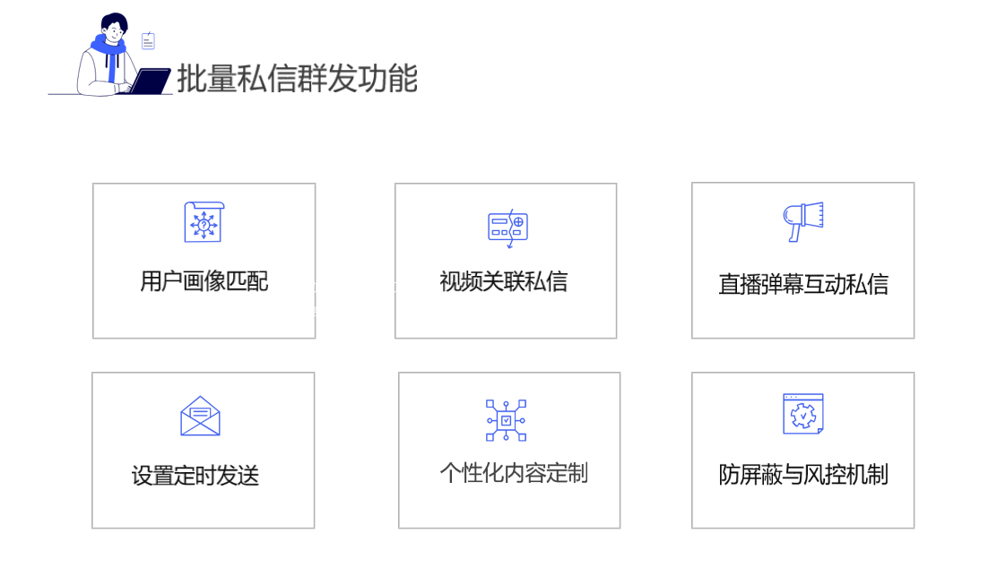 私信回復(fù)視頻軟件_軟件功能和使用心得分享	 自動私信軟件 私信自動回復(fù)機器人 第3張