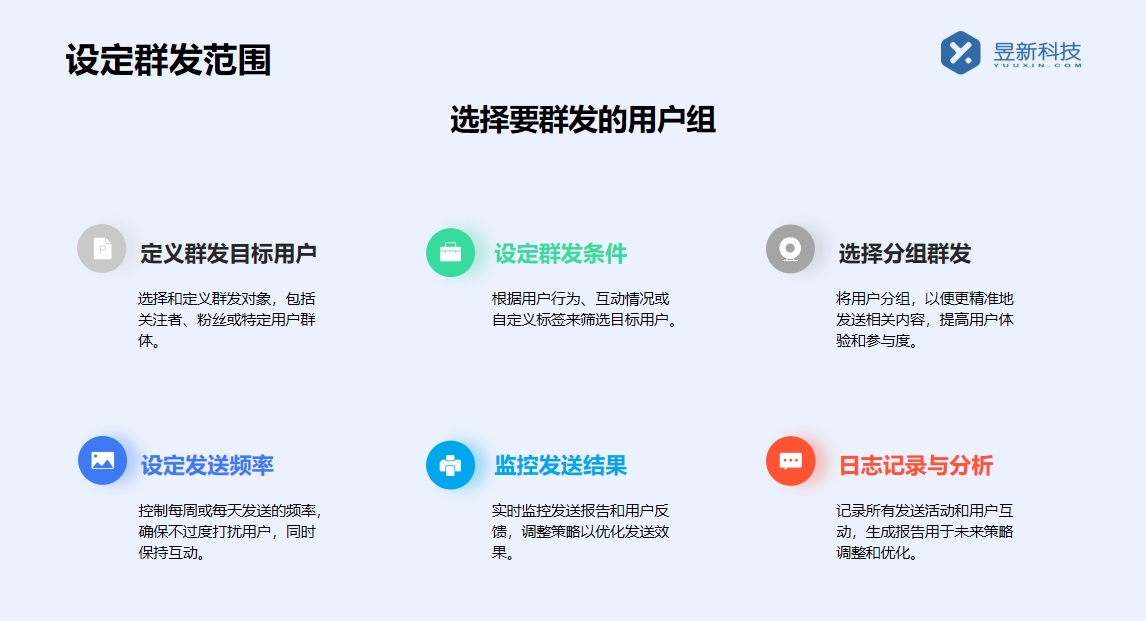 微信視頻號私信軟件_軟件特點與使用建議 私信自動回復機器人 自動私信軟件 第4張