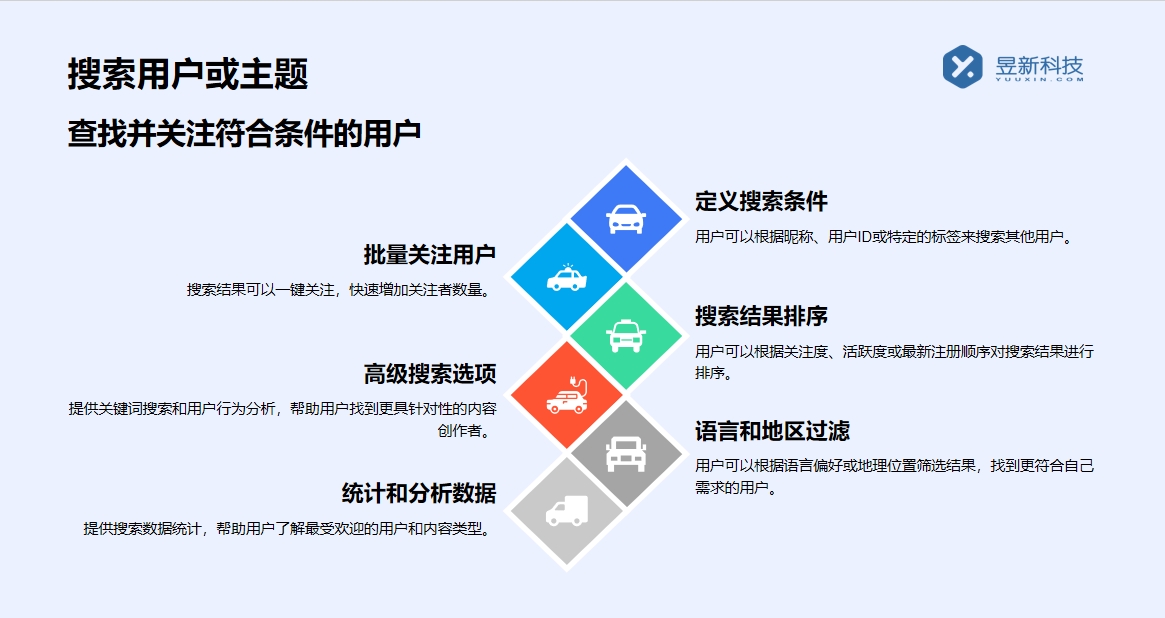 快手私信聊天軟件_軟件的聊天氛圍營造_高效互動 自動私信軟件 私信自動回復(fù)機(jī)器人 自動評論軟件 第4張