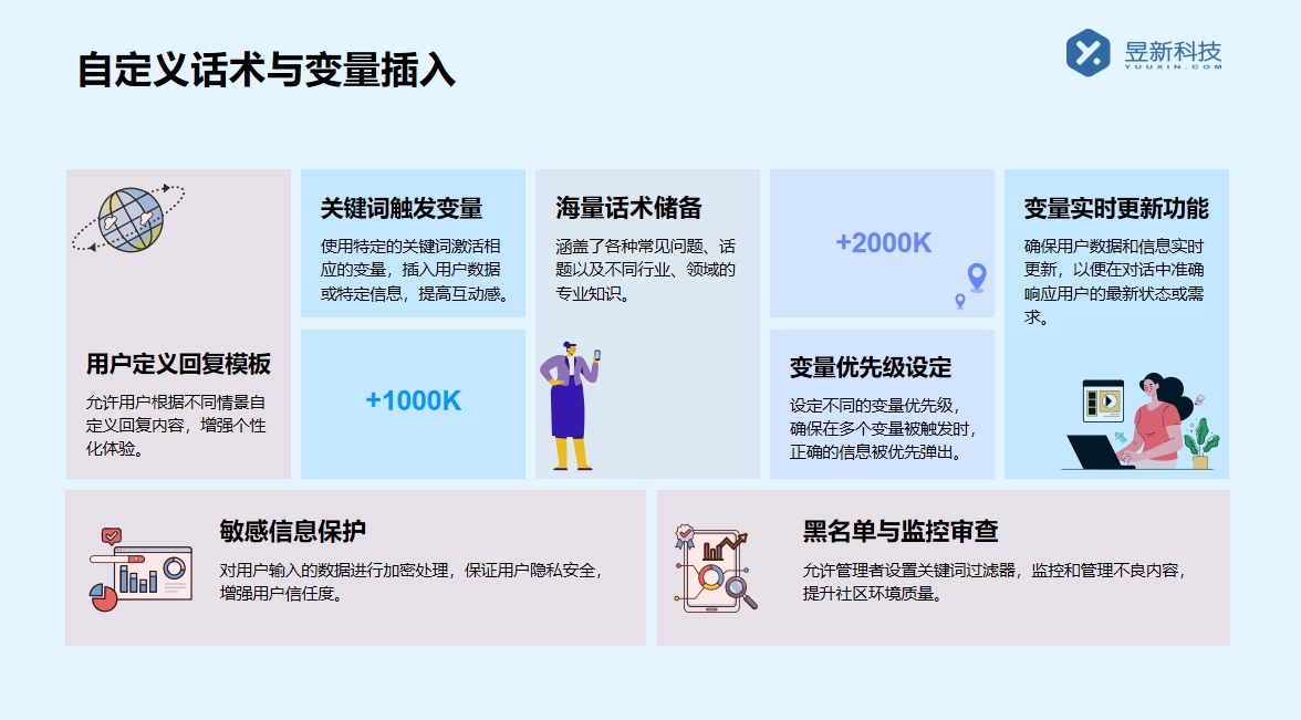 私信回復軟件app_各類回復軟件app的評測	 自動私信軟件 私信自動回復機器人 第4張