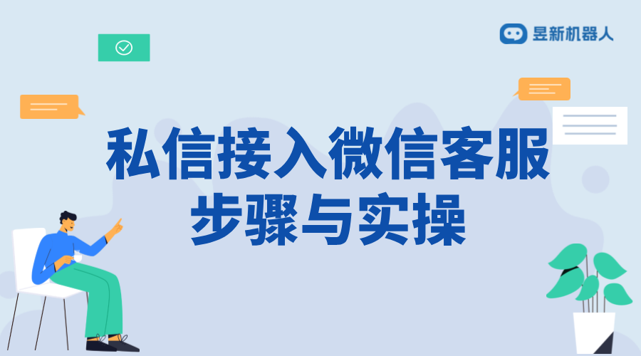 抖音私信接入企業微信客服電話：步驟與實操指南 抖音客服系統 私信自動回復機器人 第1張