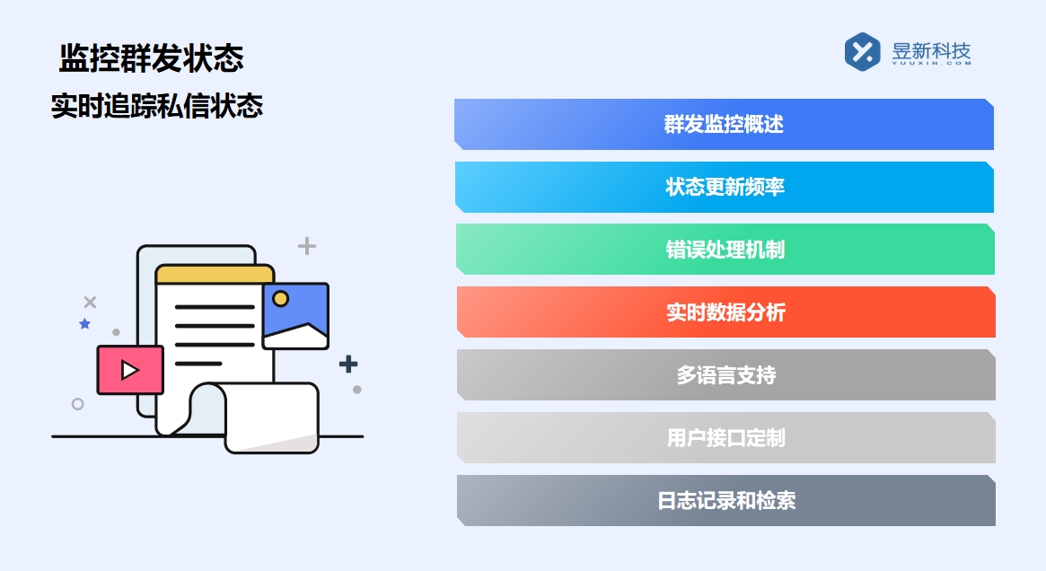 抖音批量私信軟件有哪些？功能、合規(guī)性與選擇建議 抖音客服系統(tǒng) 私信自動回復(fù)機(jī)器人 批量私信軟件 第6張