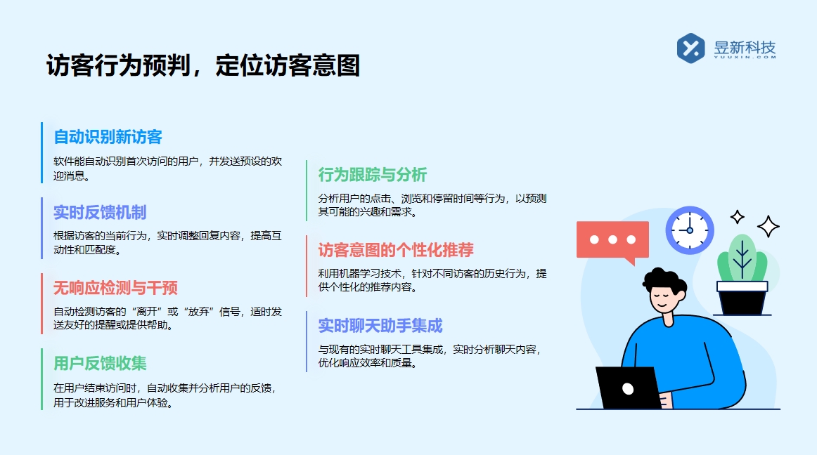 企業微信能否接入抖音私信？詳解跨平臺溝通的可能性 抖音私信回復軟件 抖音私信軟件助手 第4張