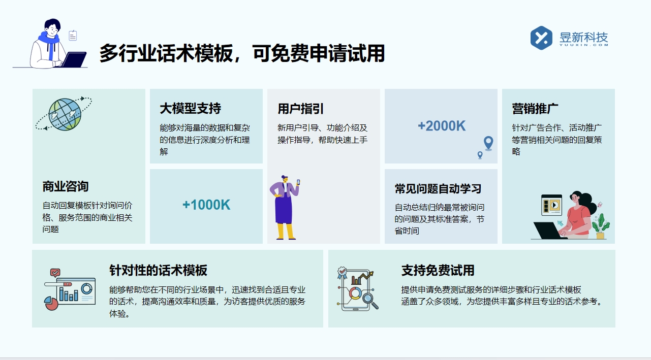 企業微信能否接入抖音私信？詳解跨平臺溝通的可能性 抖音私信回復軟件 抖音私信軟件助手 第5張