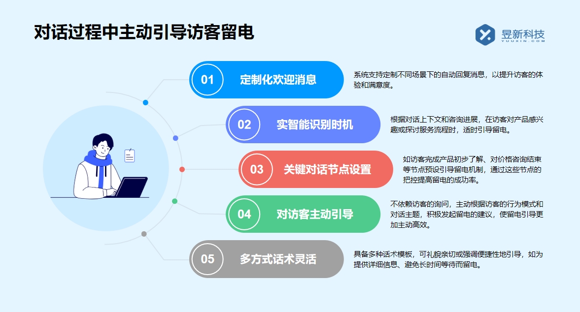 抖音私信設置客服回復信息：詳細步驟與實操建議 抖音私信回復軟件 抖音私信軟件助手 第3張