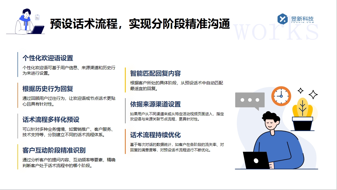 有沒有私信聊天的軟件_常見私信聊天軟件盤點 抖音私信回復軟件 自動私信軟件 第6張