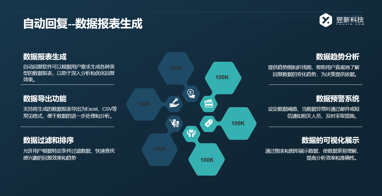 抖音視頻自動評論軟件_自動評論軟件的特點 自動評論工具 視頻號自動回復(fù) 自動評論軟件 第9張