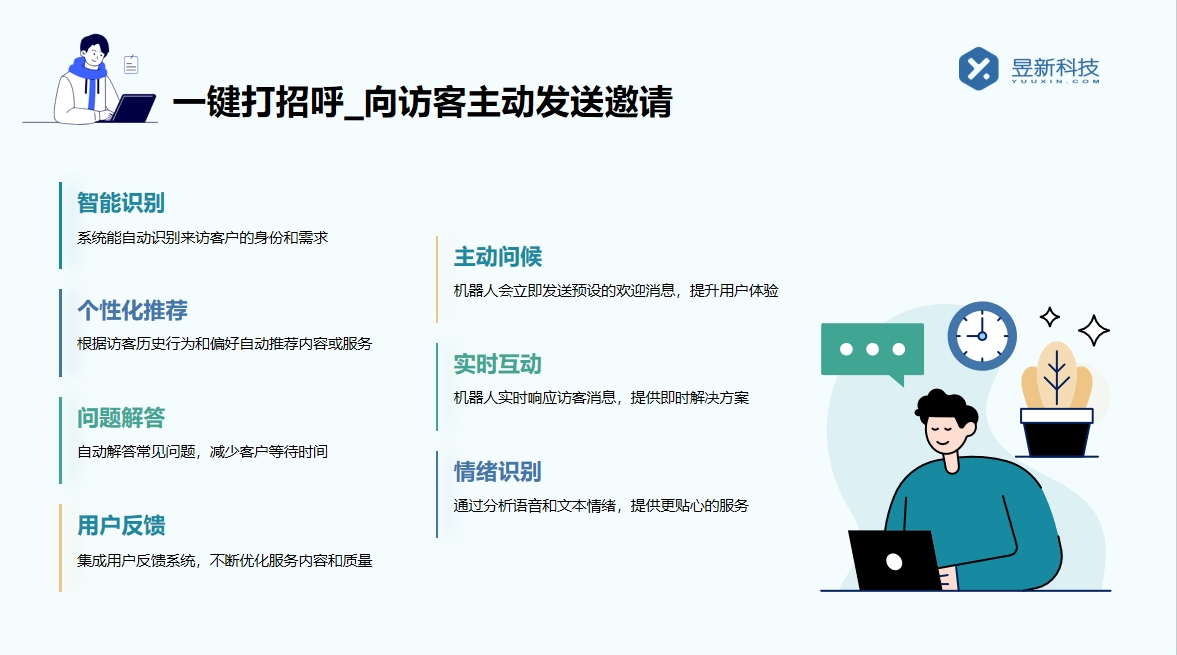 直播間自動回復機器人軟件_營造良好互動氛圍的工具 私信自動回復機器人 直播自動回復軟件 第4張