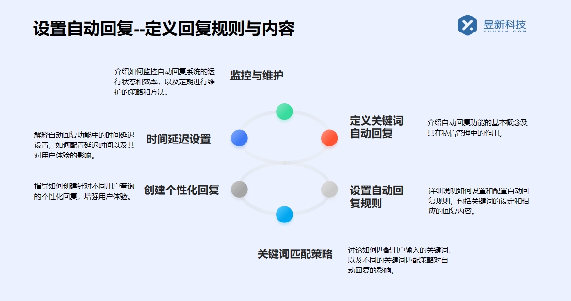 抖音中私信第三方能否看到？解開私信可見性的謎團 抖音客服系統 抖音私信軟件助手 第4張