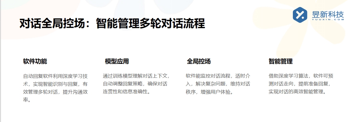 視頻號進入私信自動回復_提升用戶體驗的貼心設置 視頻號自動回復 自動私信軟件 私信自動回復機器人 第4張