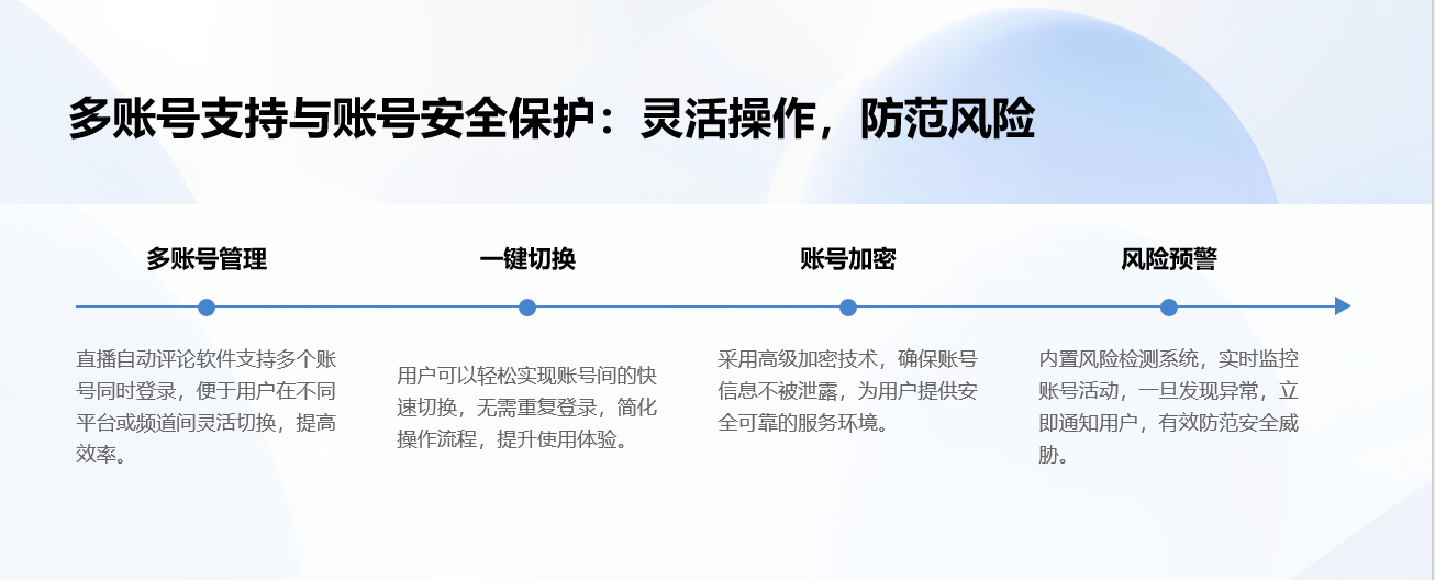 手機微信自動回復軟件_節省回復時間的實用工具 私信自動回復機器人 自動私信軟件 第5張