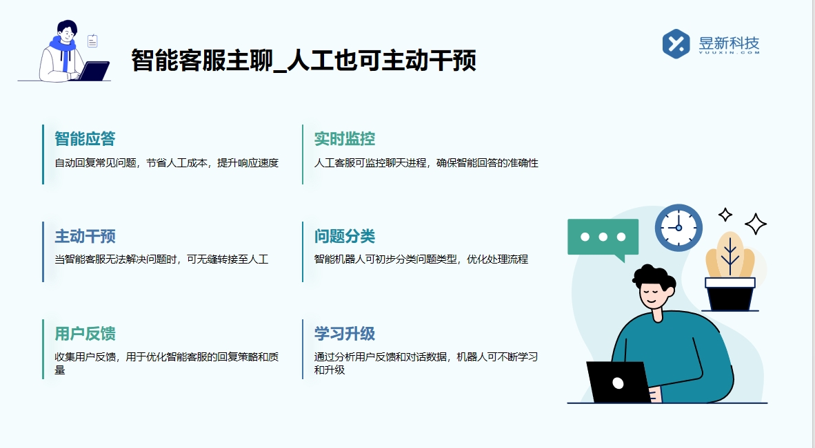 抖音私信經營工具怎么設置_掌握經營工具設置的要點 私信經營工具 抖音私信軟件助手 私信接入智能客服怎么設置 第4張