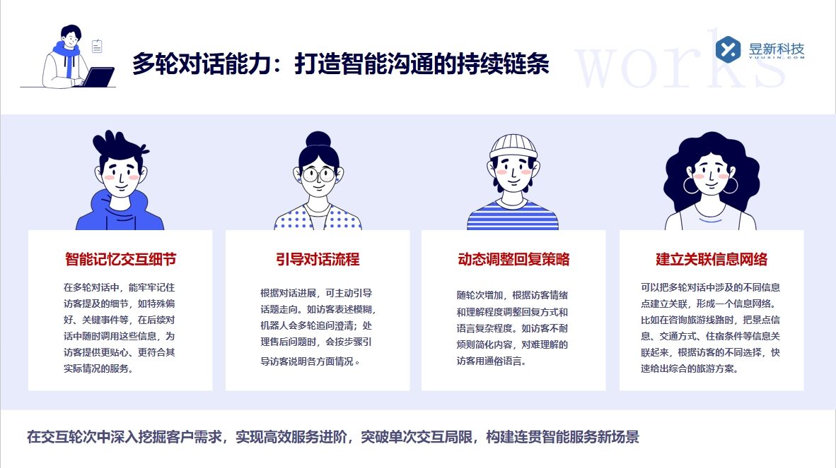 客服機器人自動回復樣本_豐富自動回復內容的參考 私信自動回復機器人 智能客服機器人 AI機器人客服 第5張