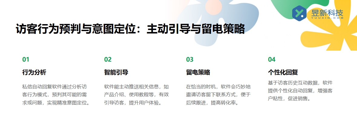 企業號私信回復話術_適用于商家日常溝通場景的內容建議 客服話術 抖音私信話術 第2張