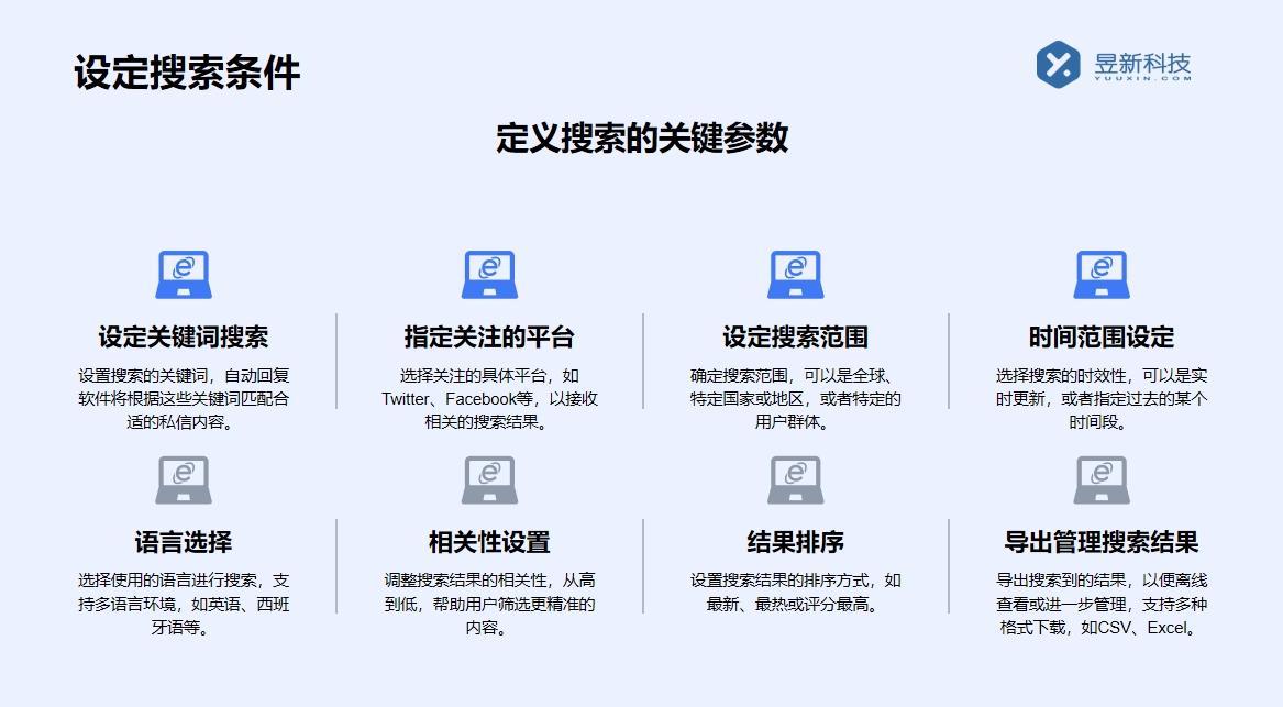 什么直播軟件可以私信聊天的呢_滿足商家互動需求的應用選擇 直播自動回復軟件 自動私信軟件 第3張