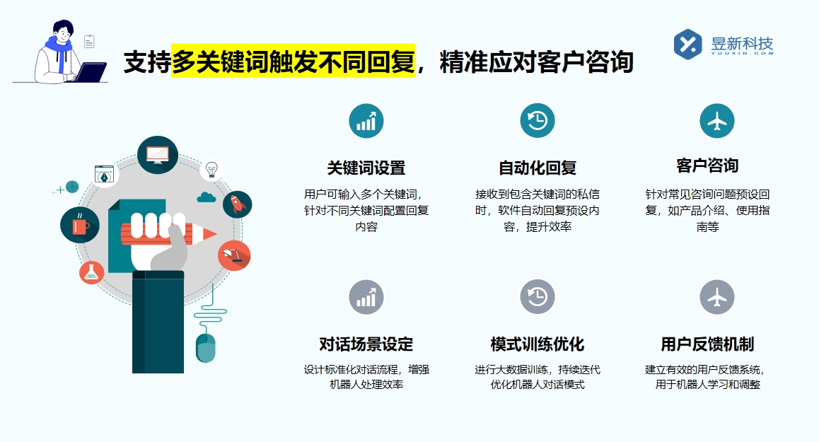 聊天軟件私信_支持商家多場景溝通需求的實(shí)用工具 抖音私信軟件助手 自動私信軟件 第5張