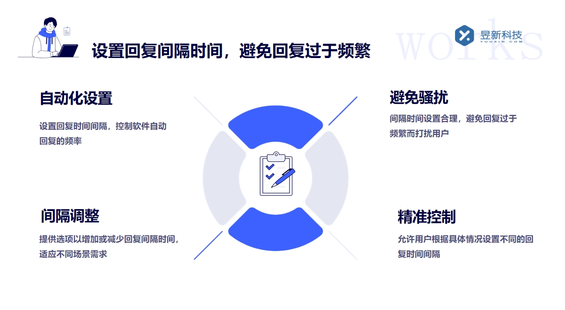 抖音自動評論區點贊軟件有哪些_幫助商家提升互動效果的工具 自動評論工具 抖音私信回復軟件 第4張